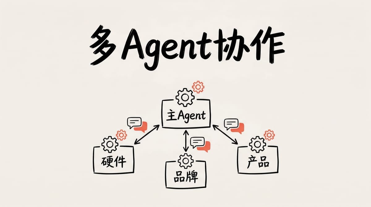 OpenClaw 多 Agent 协作配置教程：一个入口，团队协作